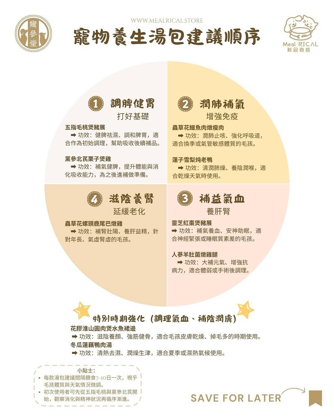 寵物養生湯包 Pet Wellness Soup